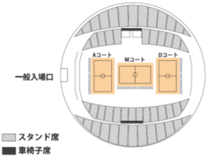 会場図面